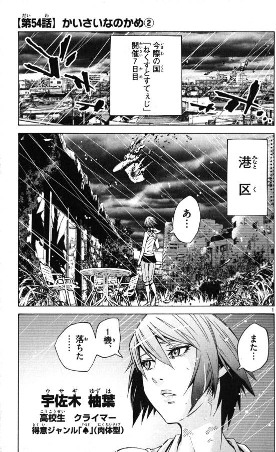 Imawa no Kuni no Alice Retry Chapter 54 1ページ