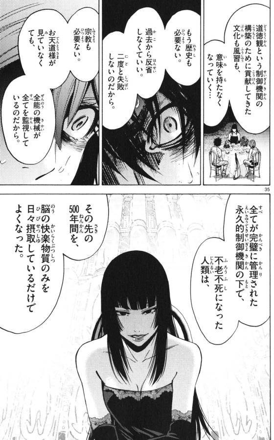 Imawa no Kuni no Alice Retry Chapter 58 35ページ