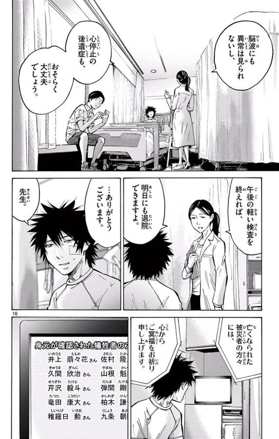Imawa no Kuni no Alice Retry Chapter 64 16ページ