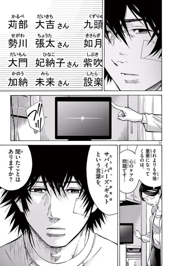 Imawa no Kuni no Alice Retry Chapter 64 17ページ