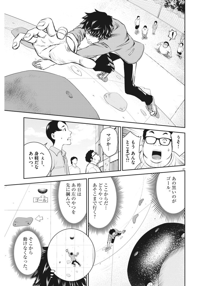 Kabedon! Chapter 1 46ページ