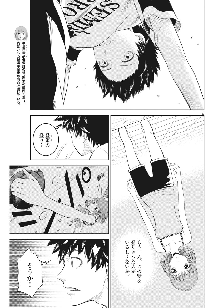 Kabedon! Chapter 4 13ページ