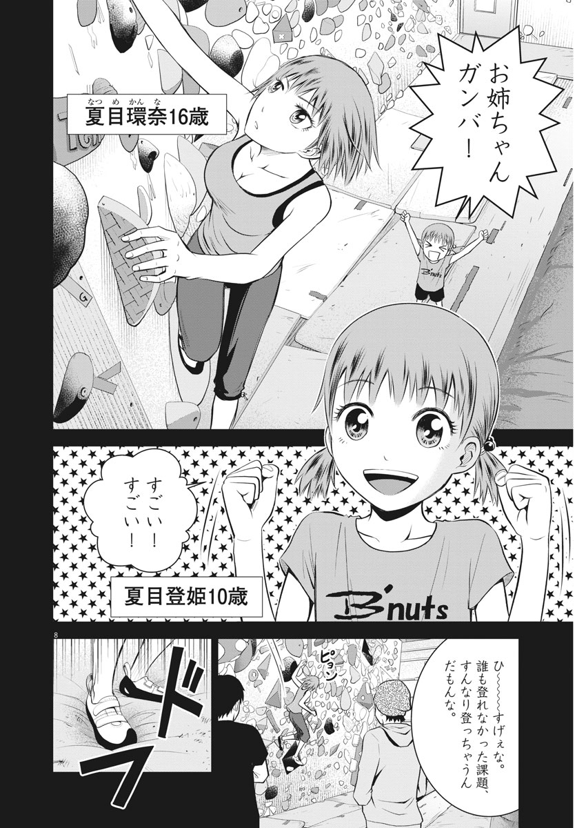 Kabedon! Chapter 12 8ページ