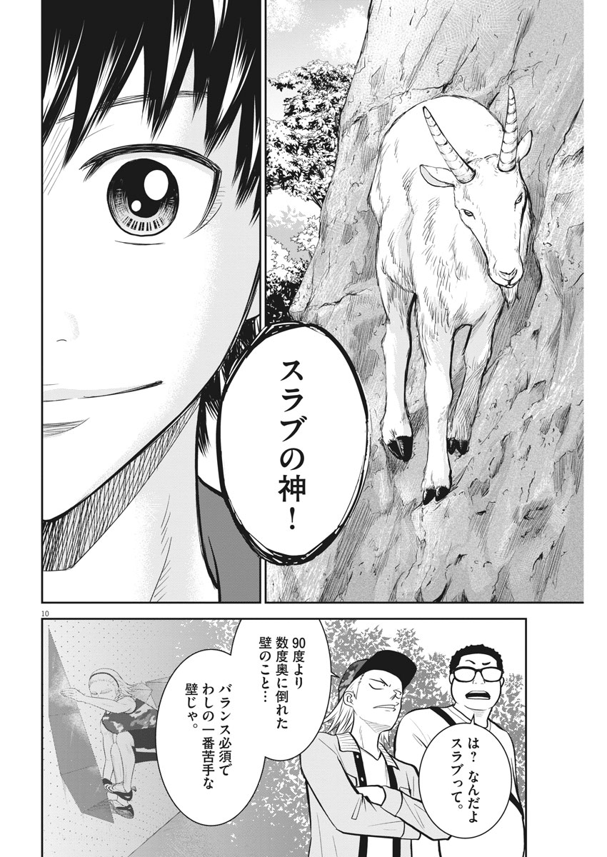 Kabedon! Chapter 17 10ページ