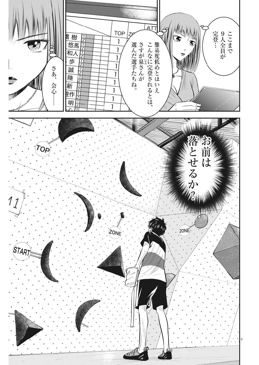 Kabedon! Chapter 24 9ページ