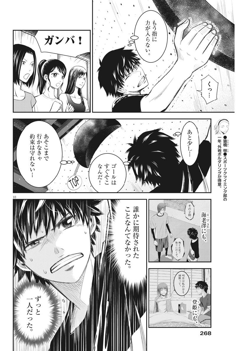 Kabedon! Chapter 25 10ページ