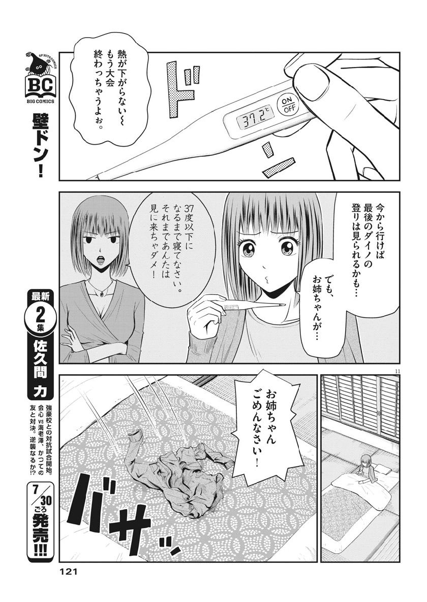 Kabedon! Chapter 26 11ページ