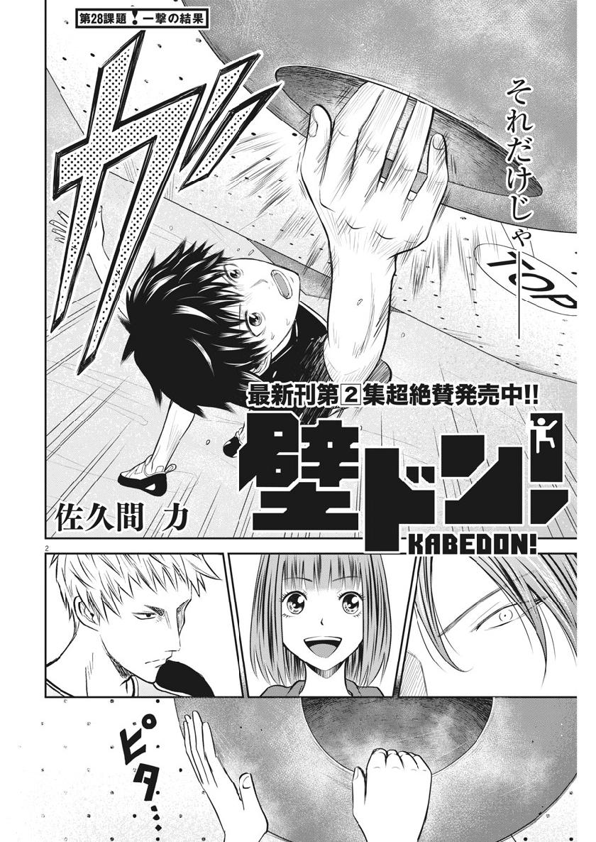 Kabedon! Chapter 28 2ページ