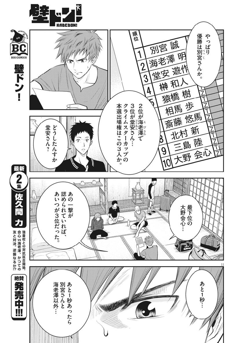 Kabedon! Chapter 28 11ページ