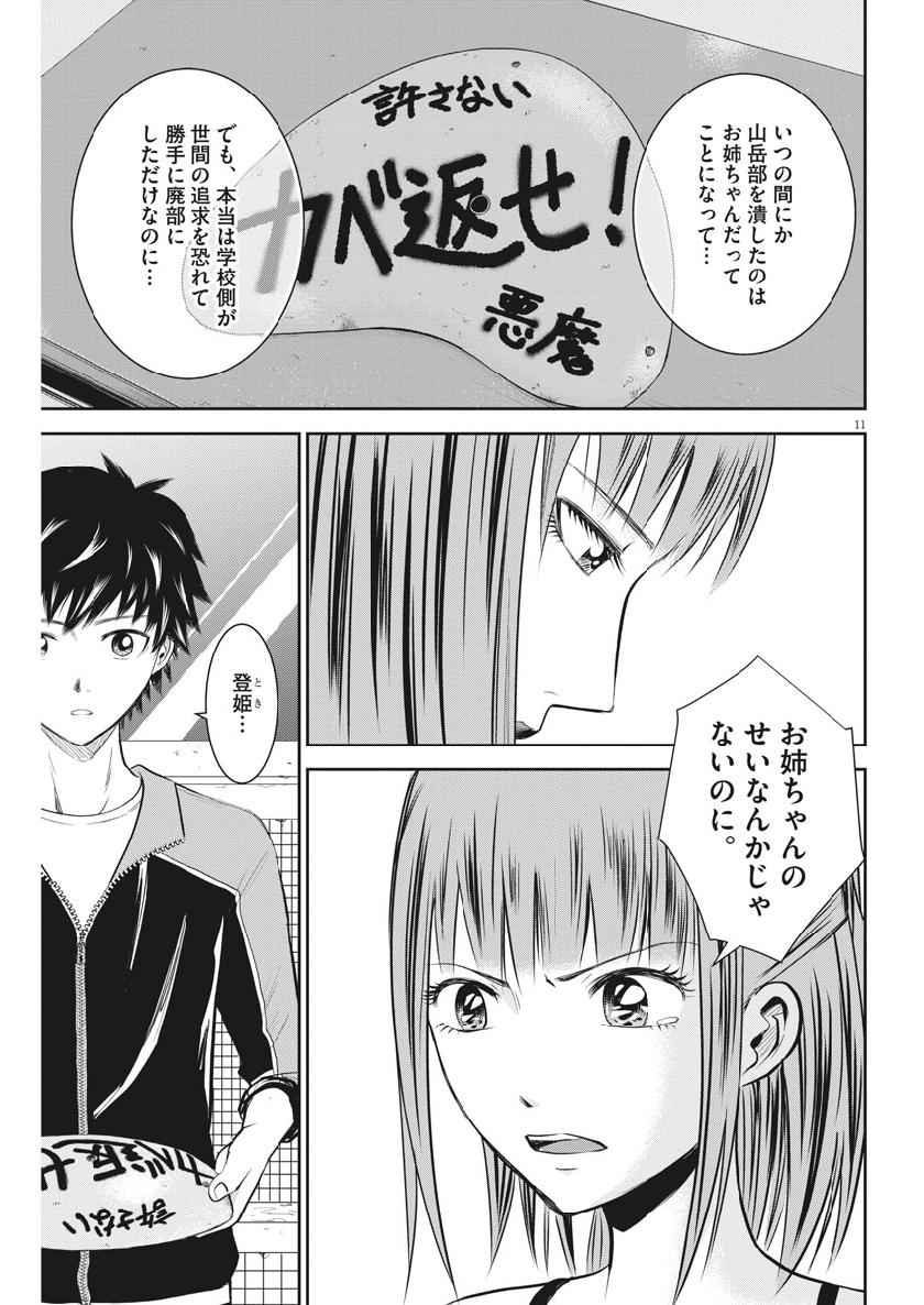 Kabedon! Chapter 29 11ページ