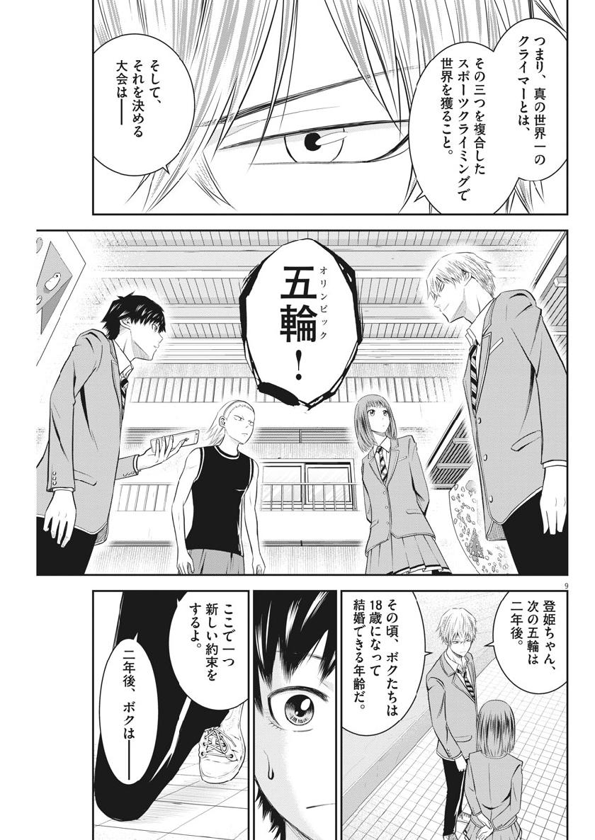 Kabedon! Chapter 31 9ページ