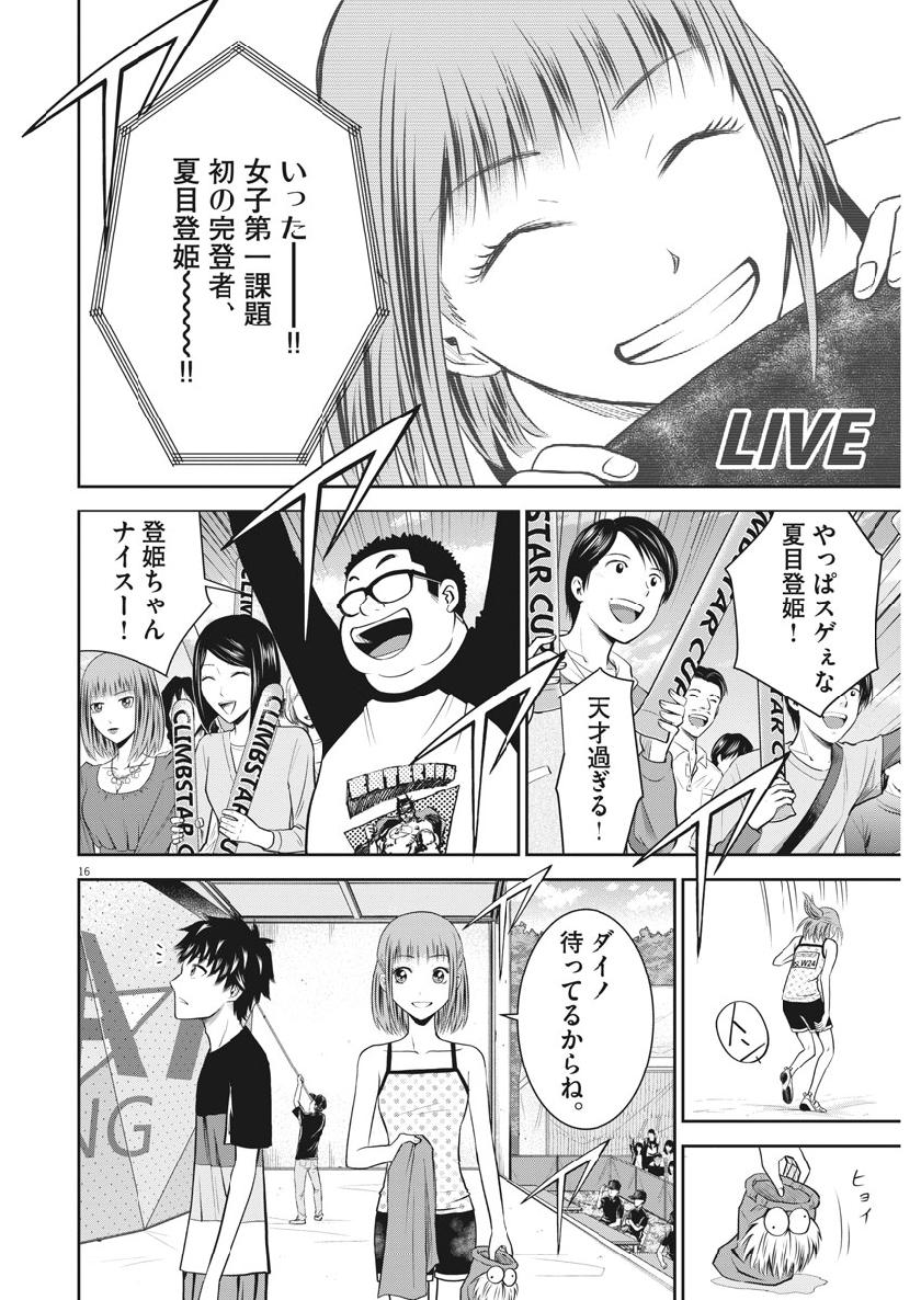 Kabedon! Chapter 41 16ページ