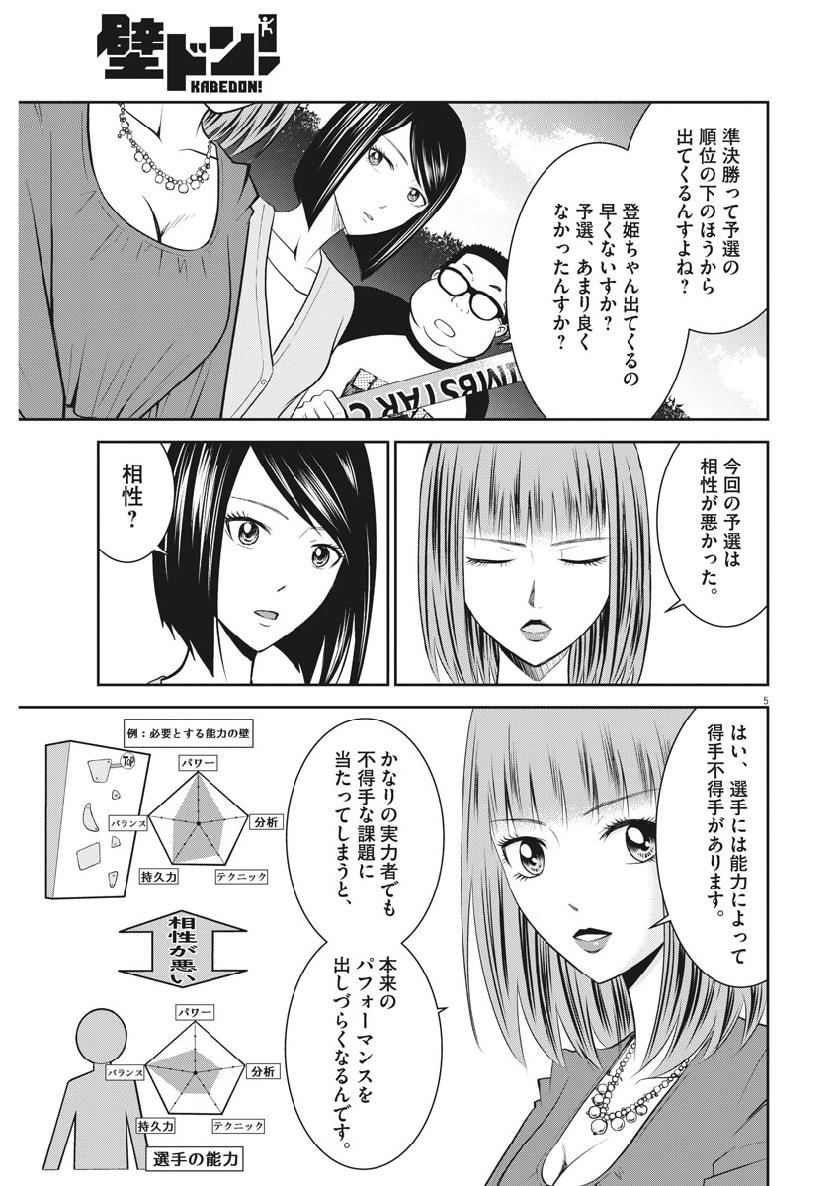 Kabedon! Chapter 41 5ページ