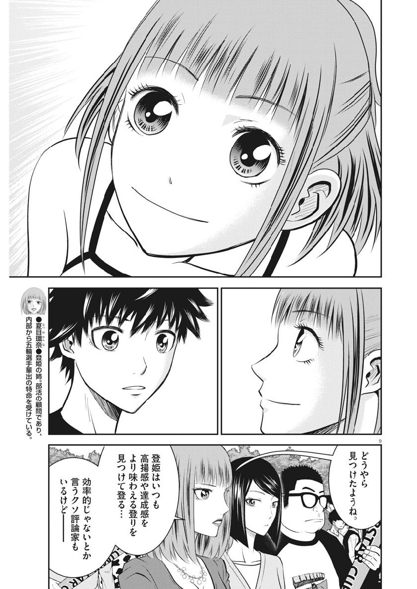 Kabedon! Chapter 41 9ページ