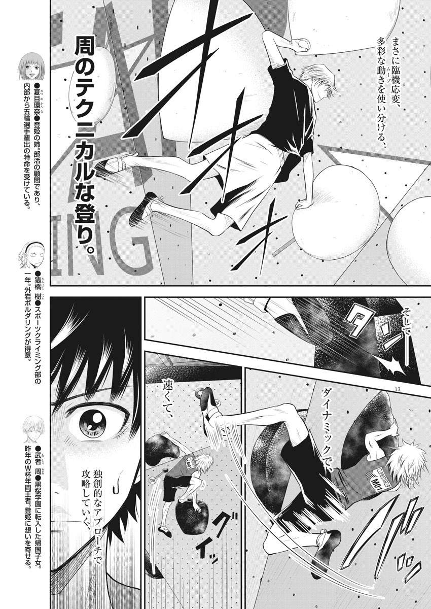 Kabedon! Chapter 43 13ページ