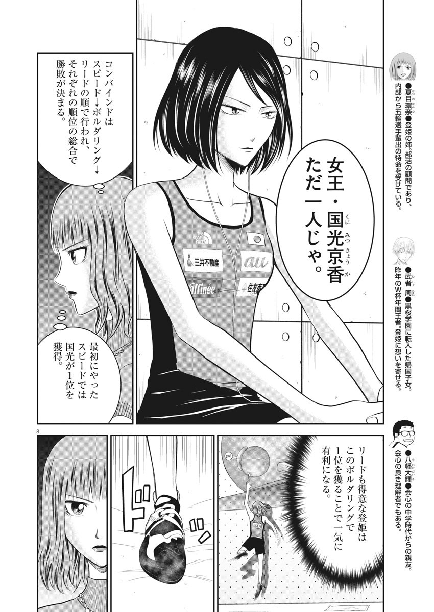 Kabedon! Chapter 45 8ページ