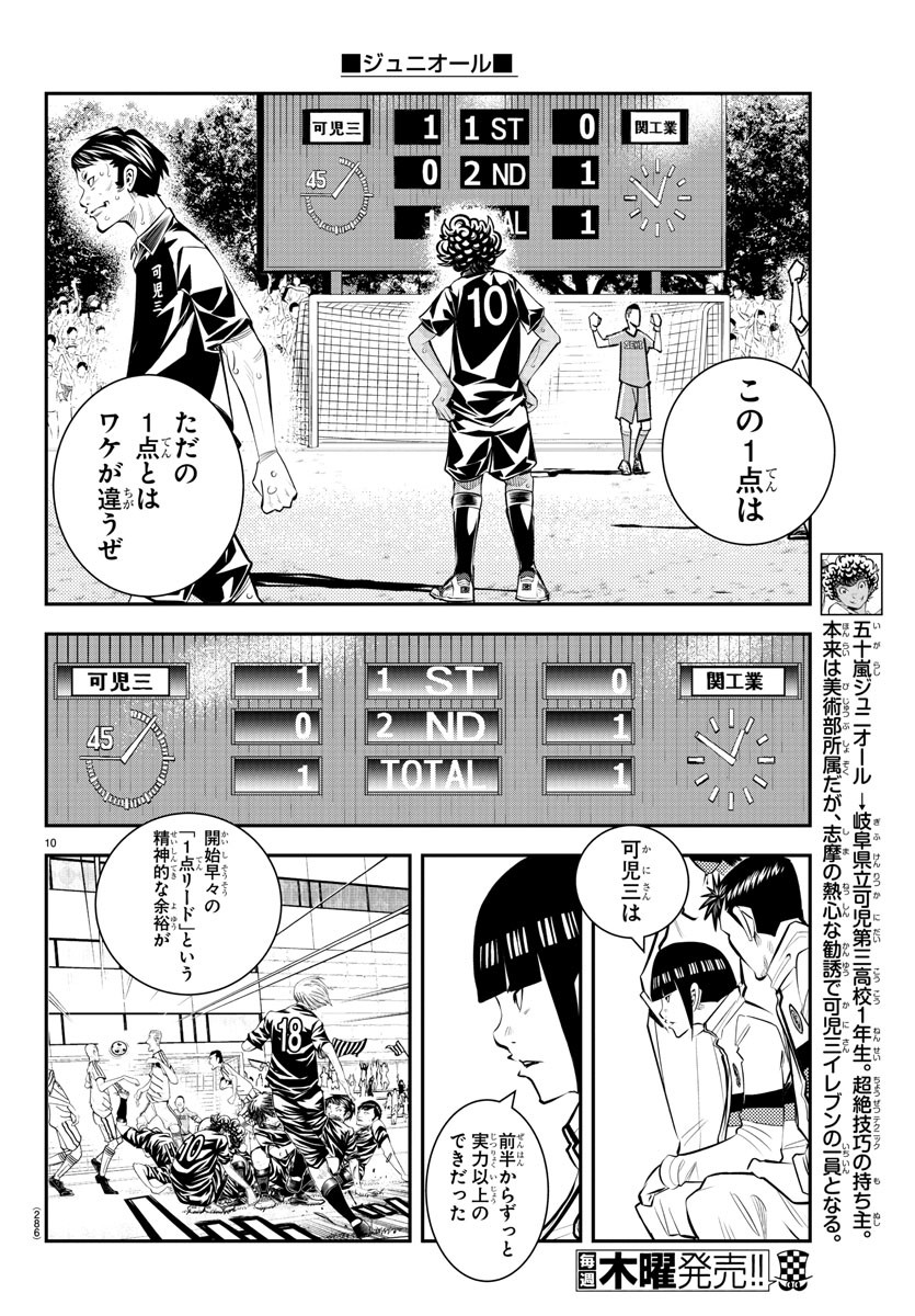 Junior Chapter 44 10ページ