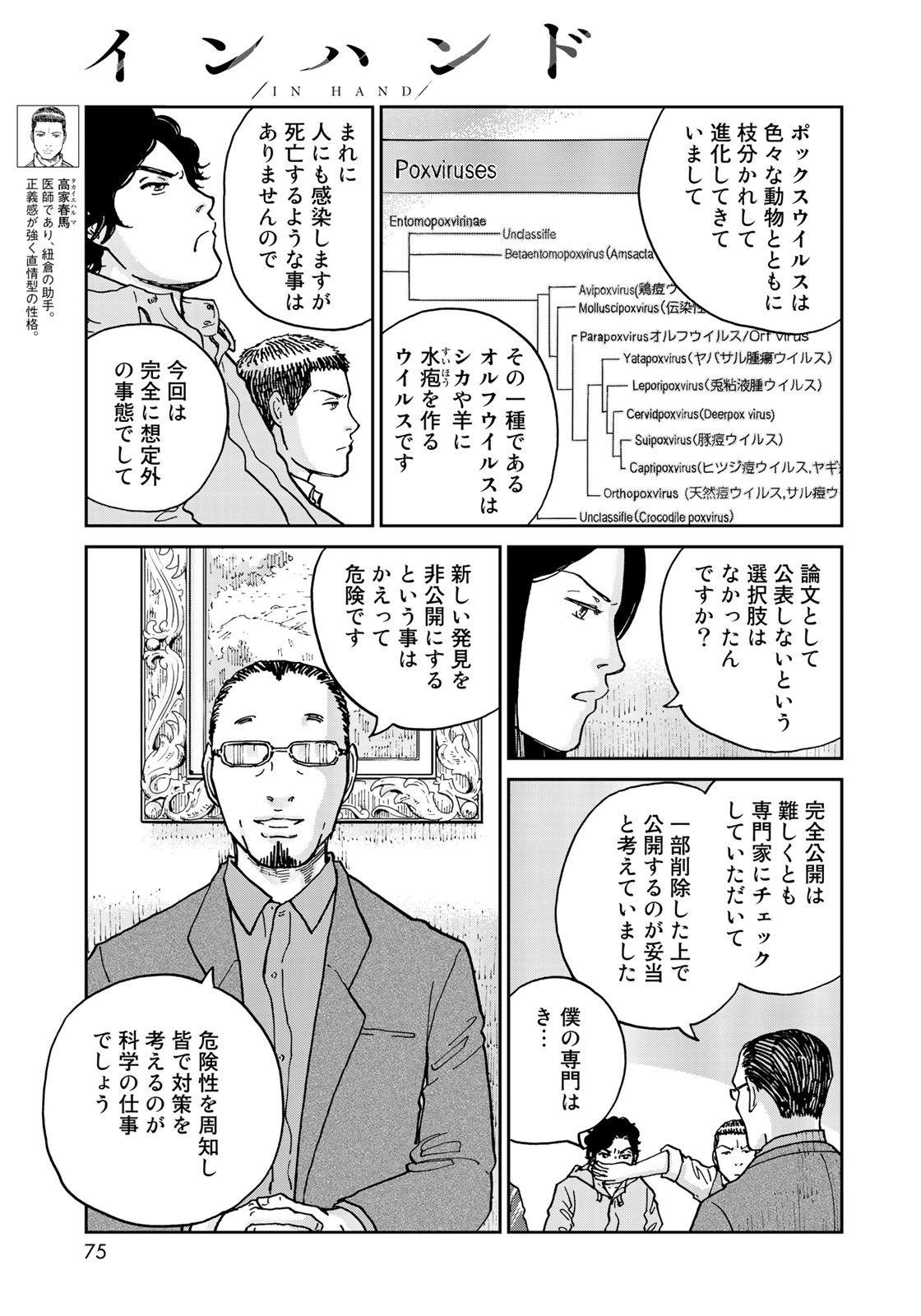 In Hand Chapter 3 7ページ