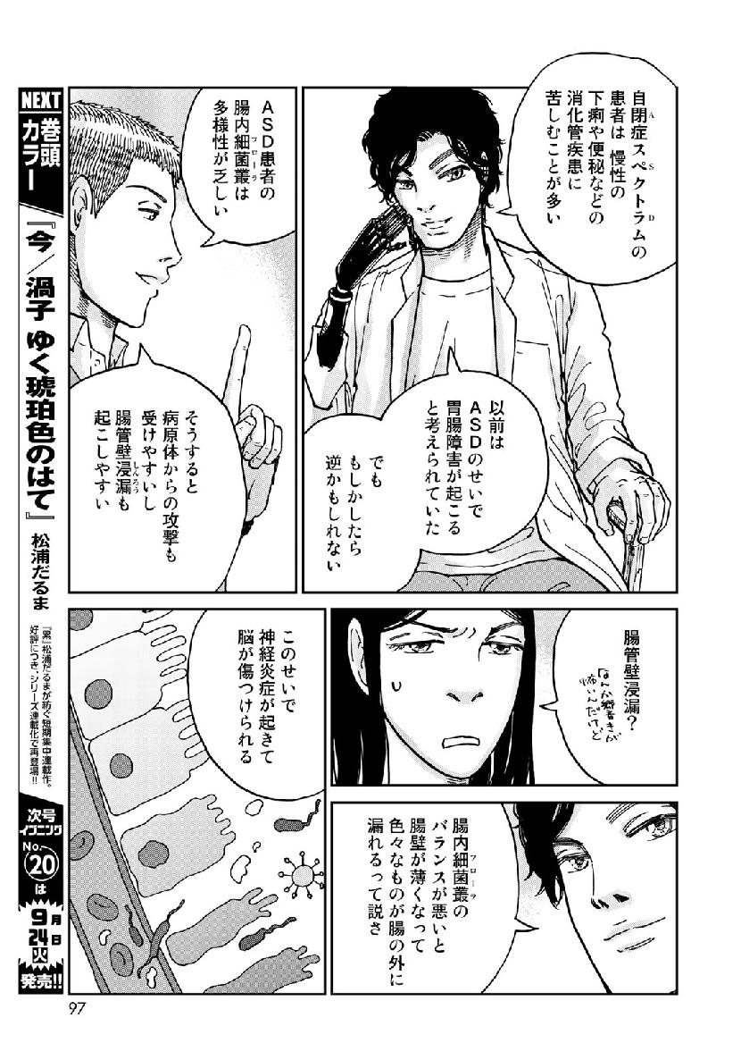 In Hand Chapter 17 17ページ