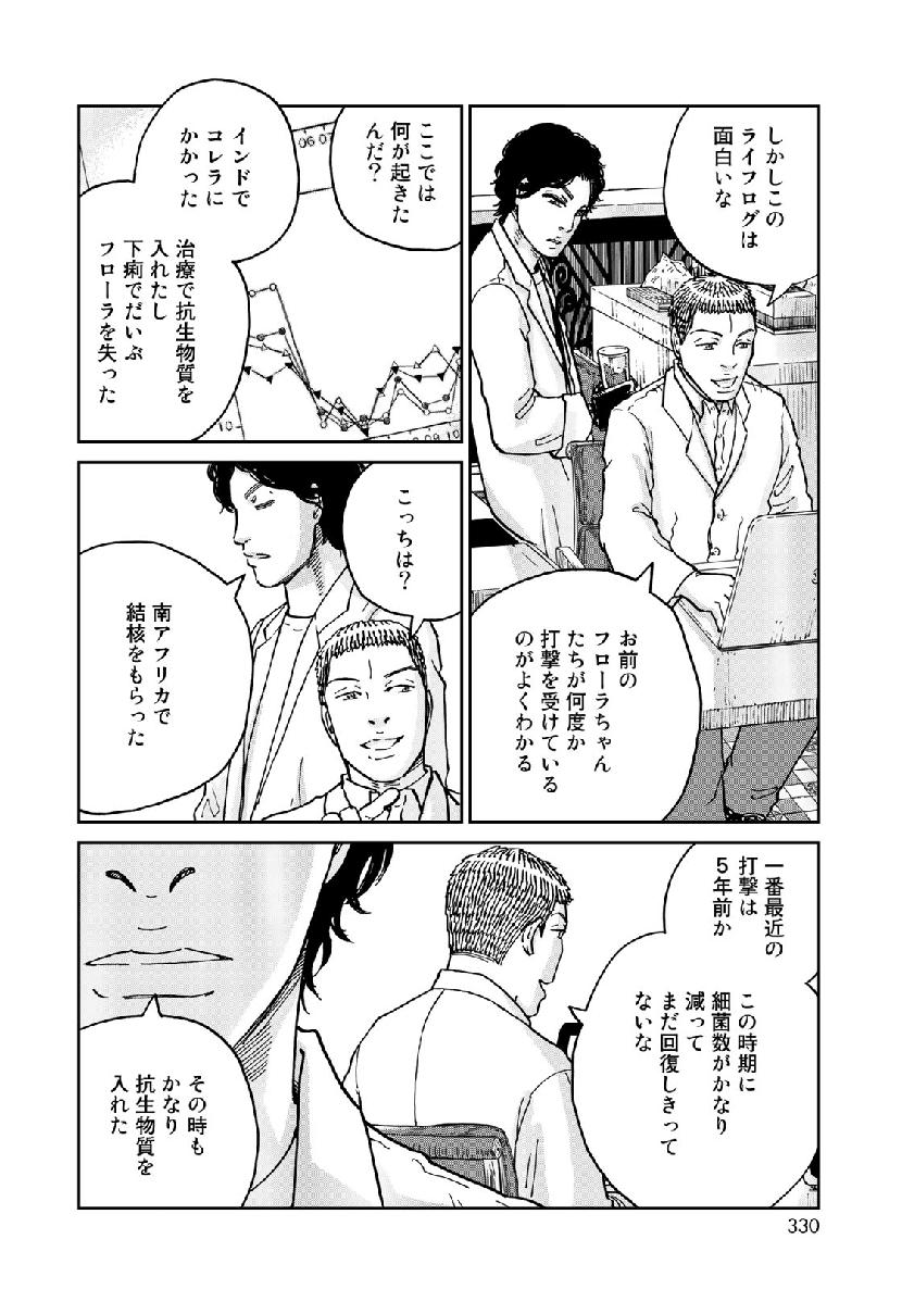 In Hand Chapter 21 16ページ