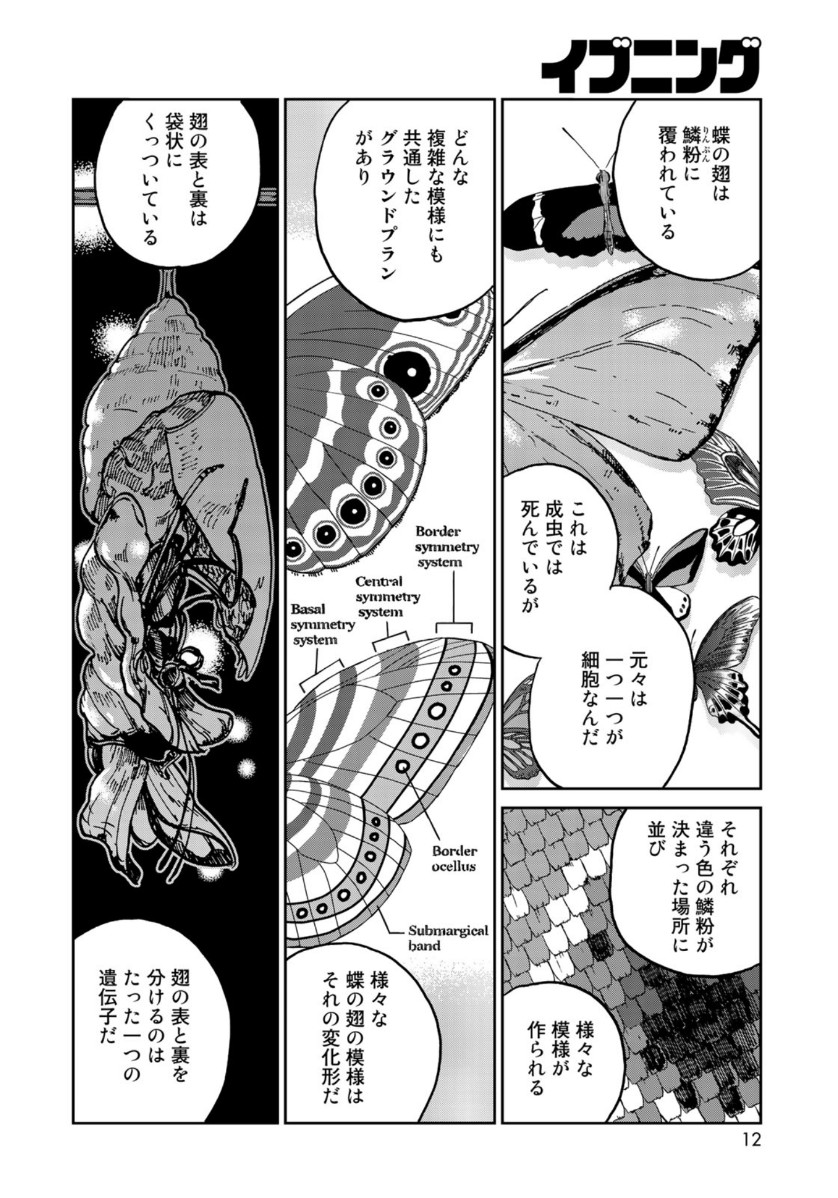 In Hand Chapter 25 10ページ