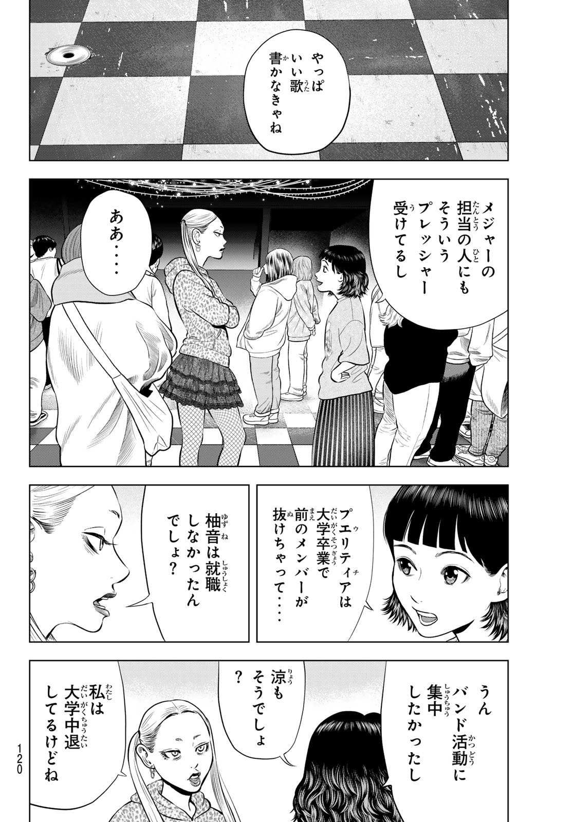 The Band Chapter 22 16ページ