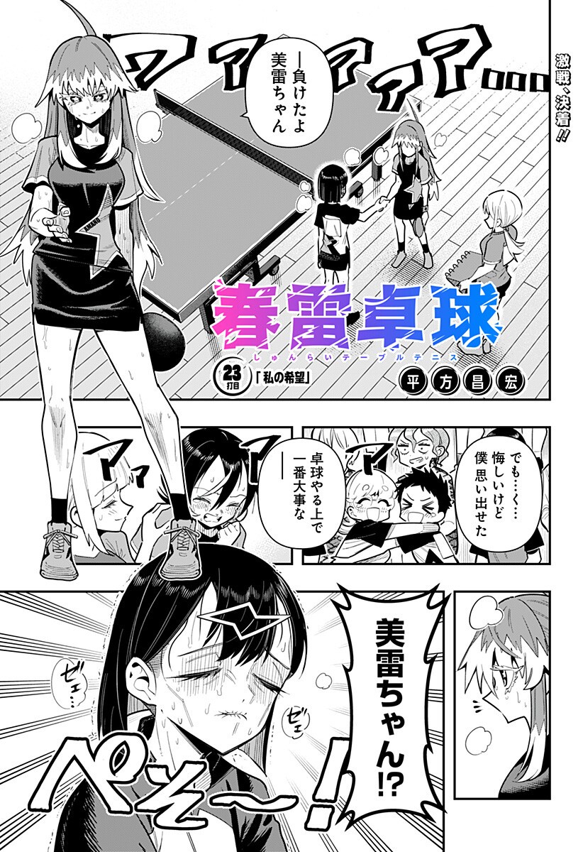 Shunrai Table Tennis Chapter 23 1ページ