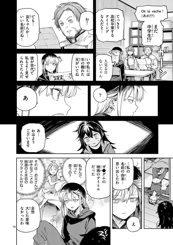 Pan wo Nameru na! Chapter 15 16ページ