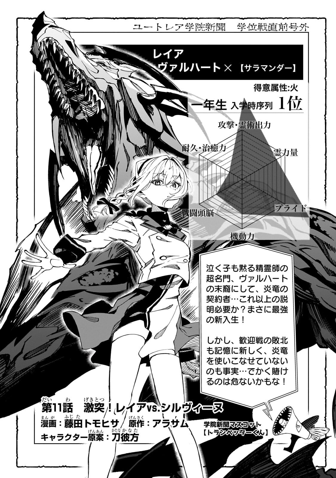 Shin no Jitsuryoku wo Kakushiteiru to Omowareteru Seireishi, Jitsu wa Itsumo Meccha Honki de Tatakattemasu Chapter 11.1 4ページ
