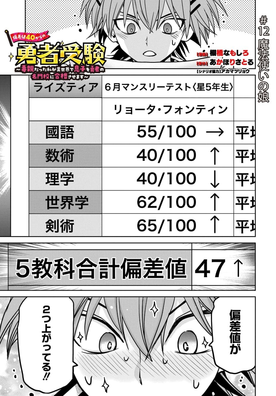 Hensachi 40 kara no Yuusha Juken Chapter 12.1 1ページ