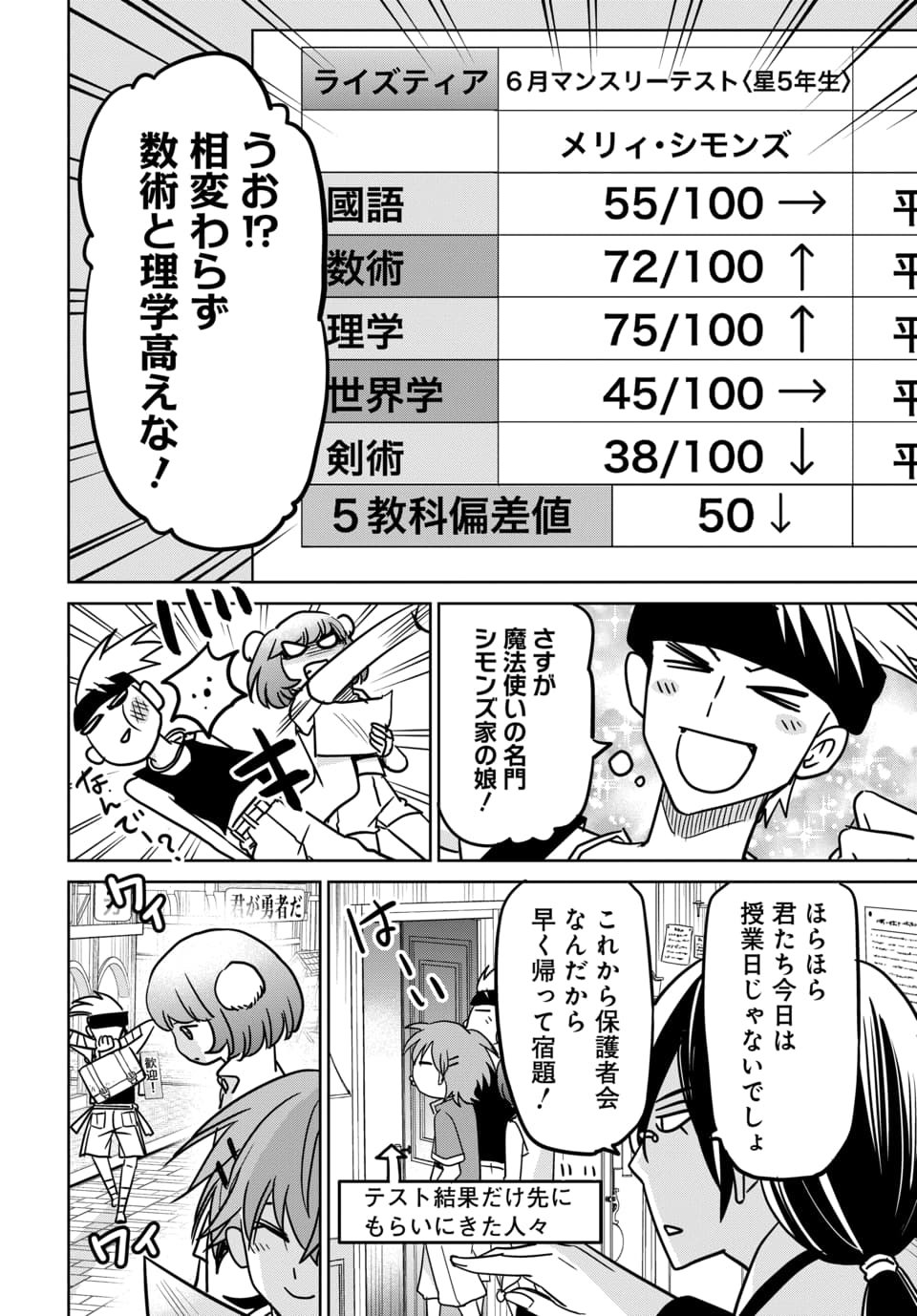 Hensachi 40 kara no Yuusha Juken Chapter 12.1 4ページ
