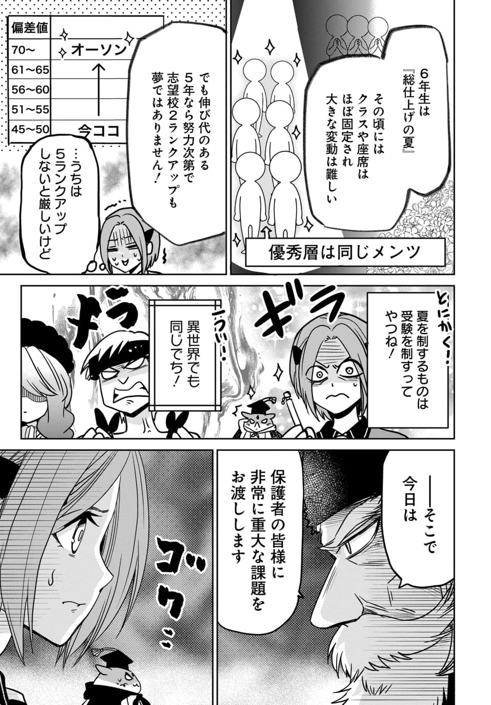 Hensachi 40 kara no Yuusha Juken Chapter 12.1 7ページ