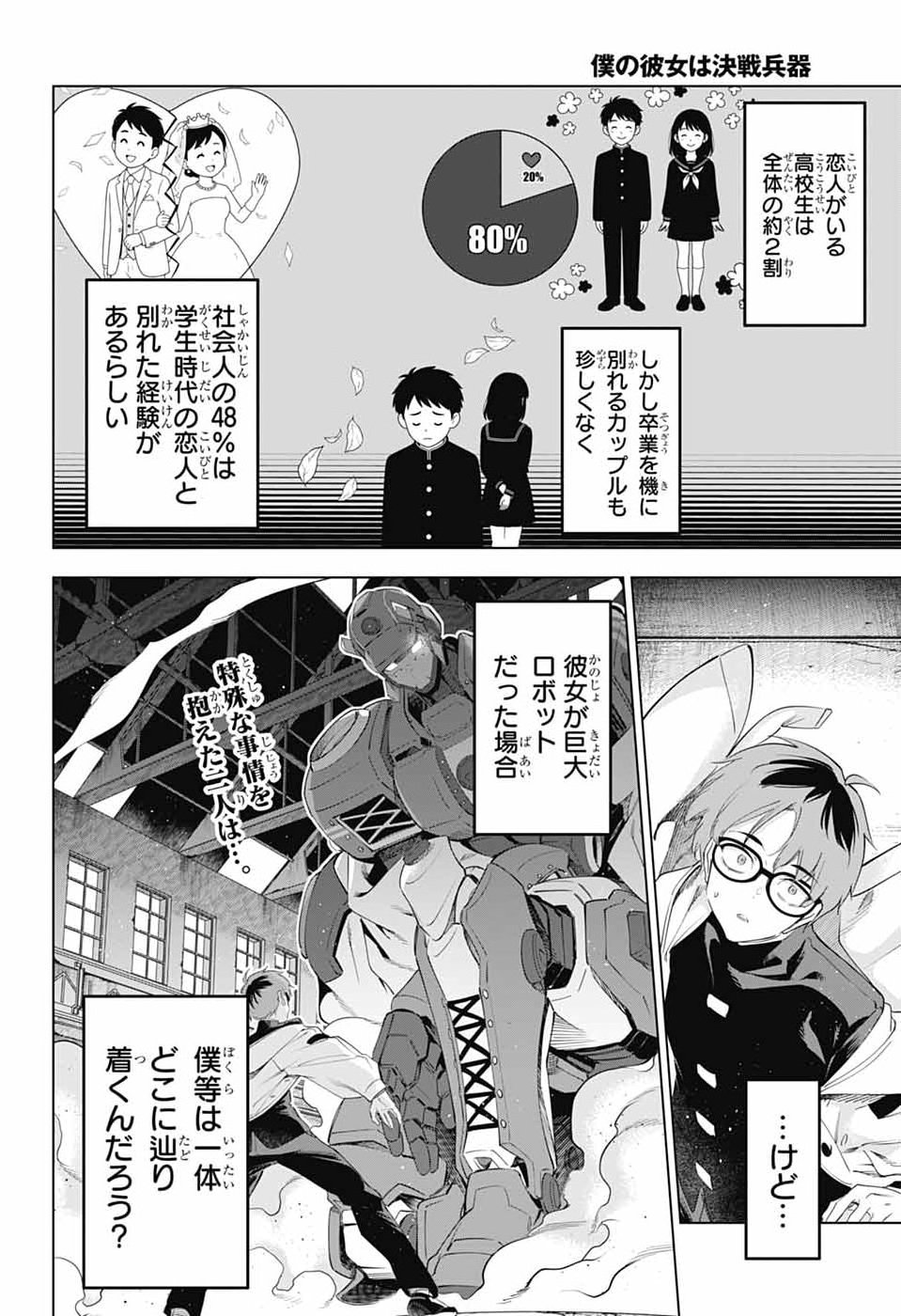 Boku no Kanojo wa Kessen Heiki Chapter 2 2ページ