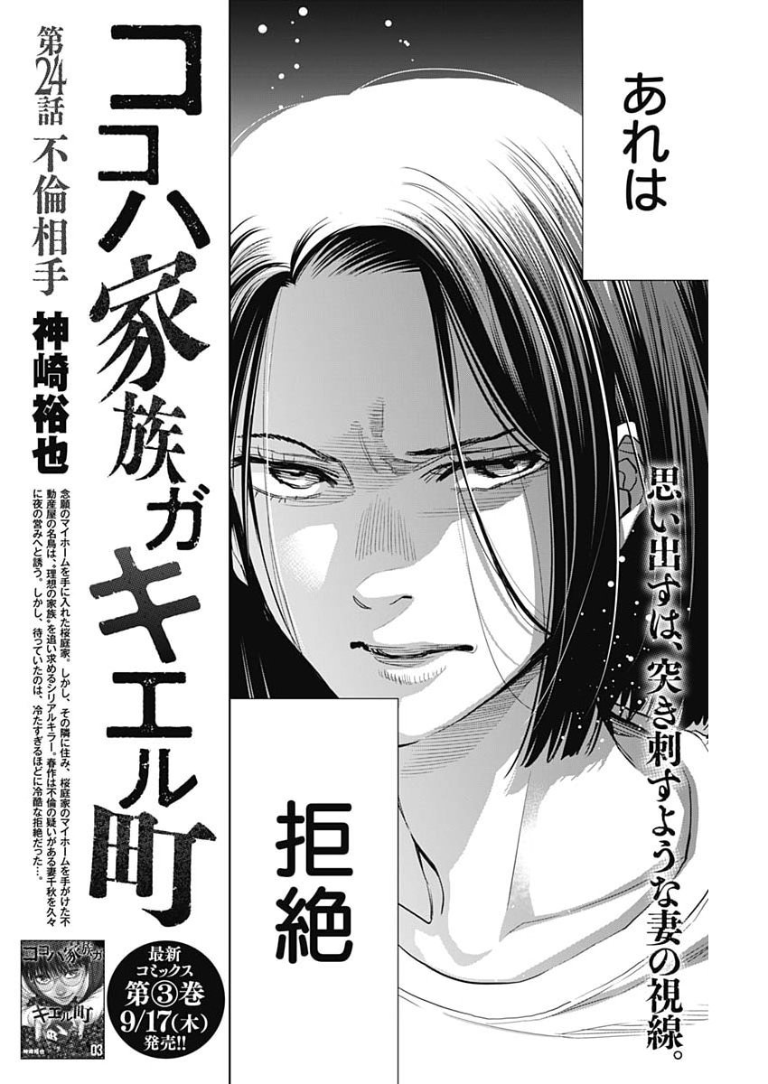 Kokoha Kazoku Gakieru Machi Chapter 24 2ページ
