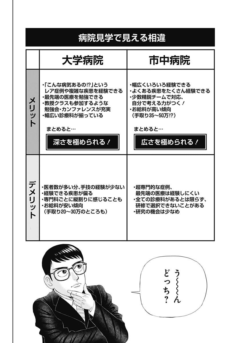 Dr.Eggs Chapter 121 12ページ