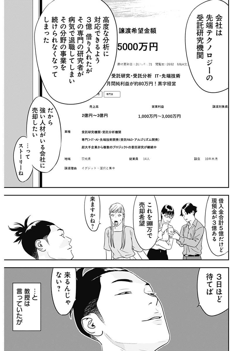 Kamo no Negi ni wa Doku ga Aru - Kamo Kyouju no "Ningen" Keizagaku Kougi Chapter 105 22ページ