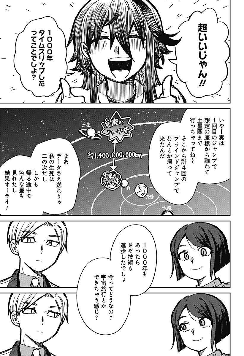 I'm Off Chapter 0 13ページ