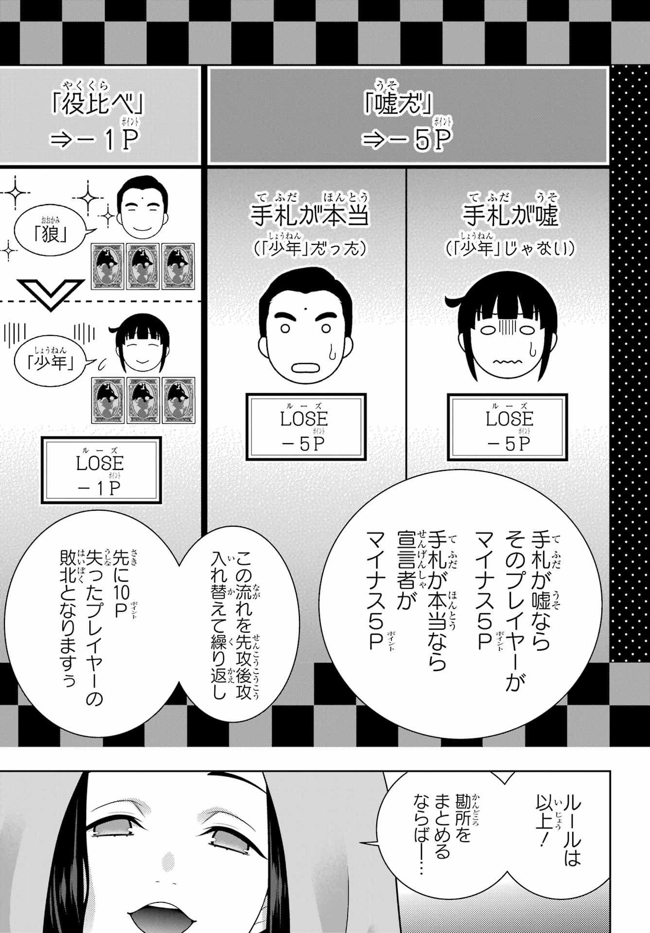 Kakegurui Chapter 121 13ページ