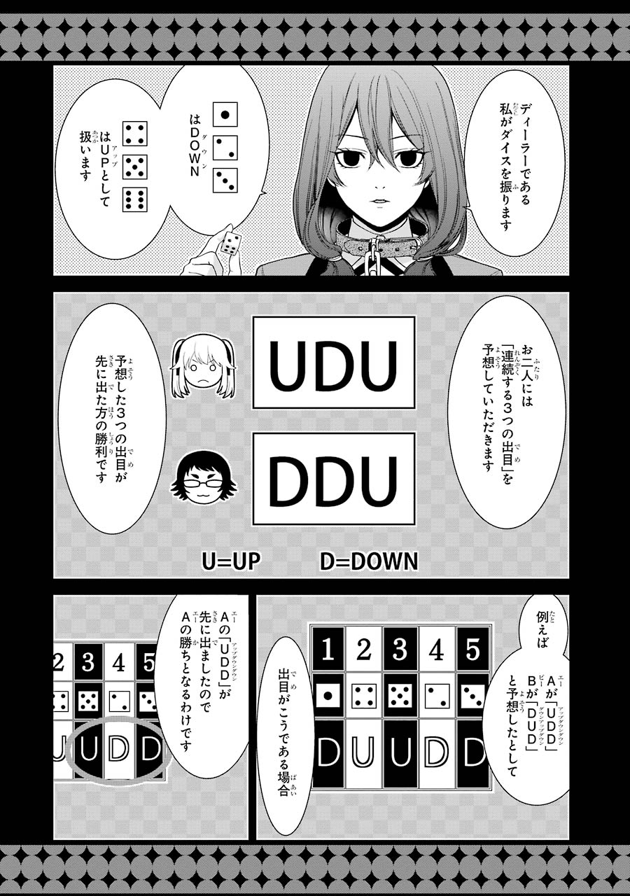 Kakegurui Twin Chapter 2 20ページ