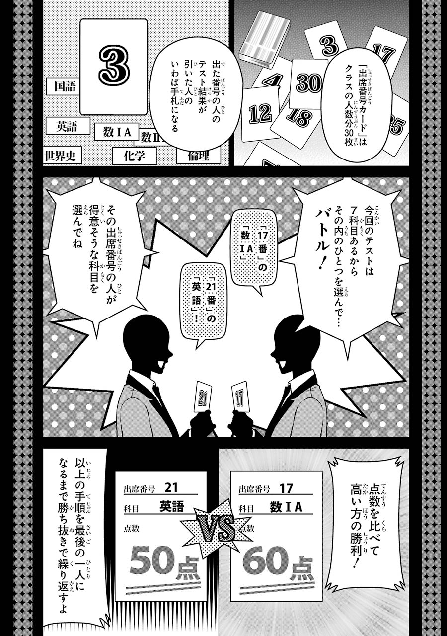 Kakegurui Twin Chapter 15 25ページ