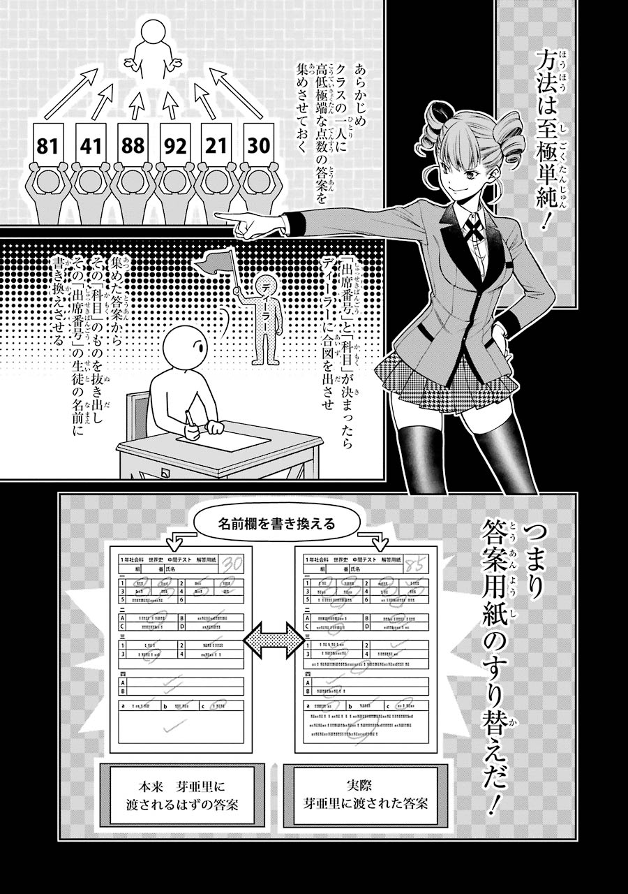 Kakegurui Twin Chapter 17 21ページ