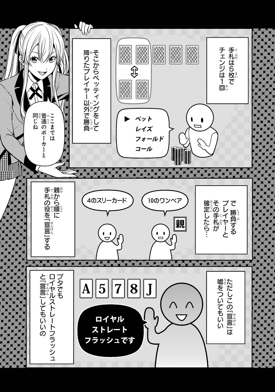 Kakegurui Twin Chapter 19 15ページ