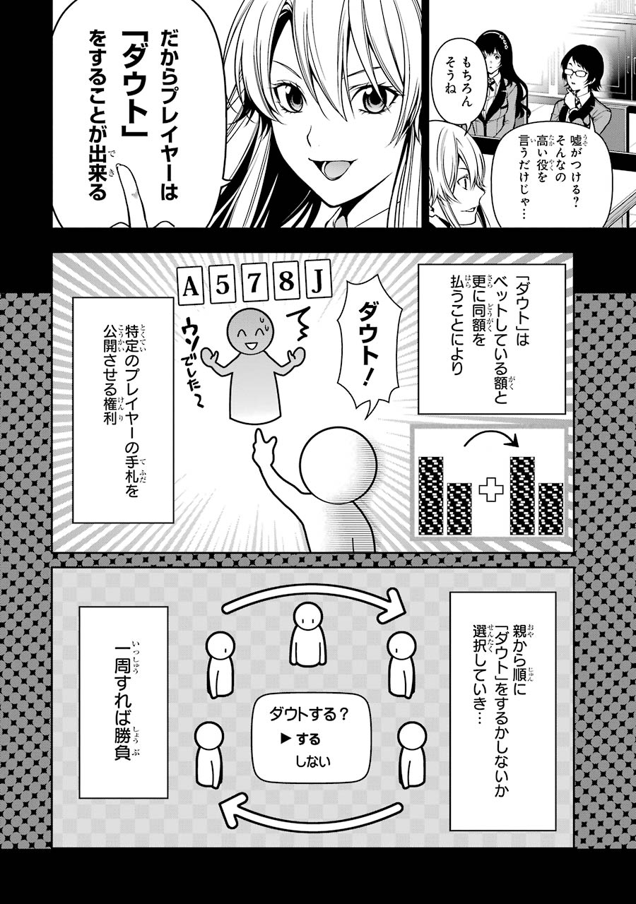 Kakegurui Twin Chapter 19 16ページ