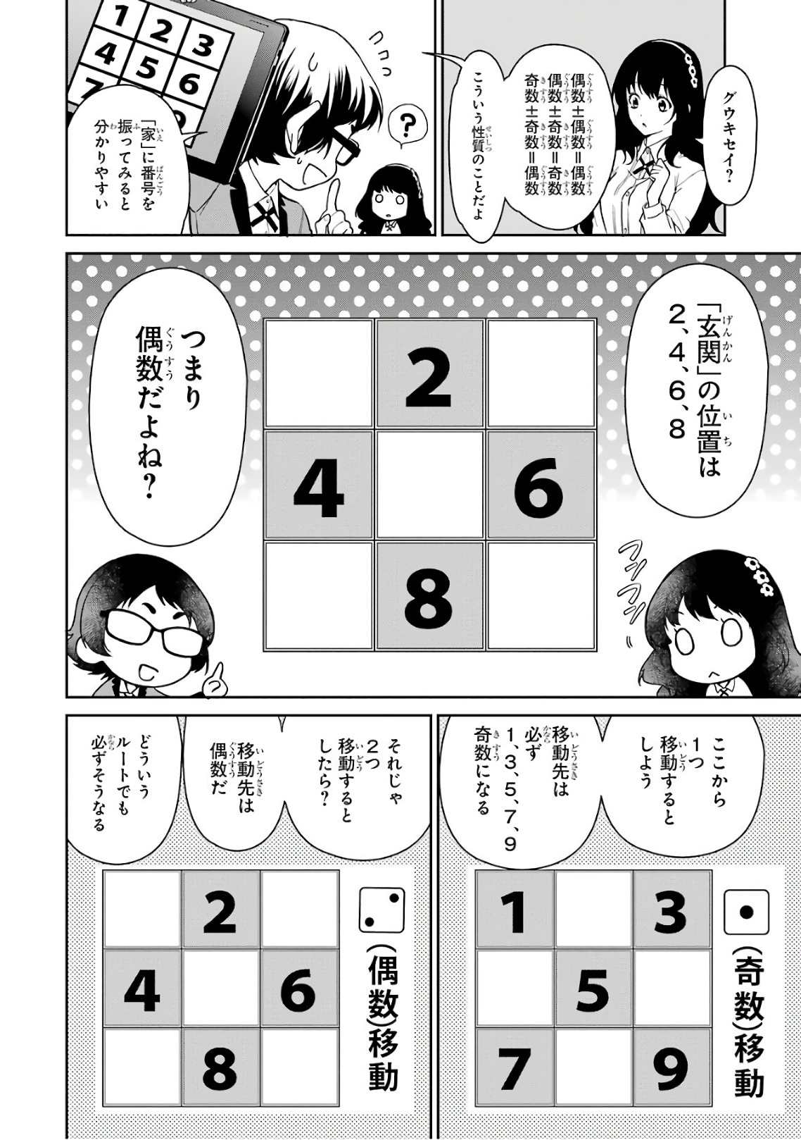 Kakegurui Twin Chapter 34 32ページ