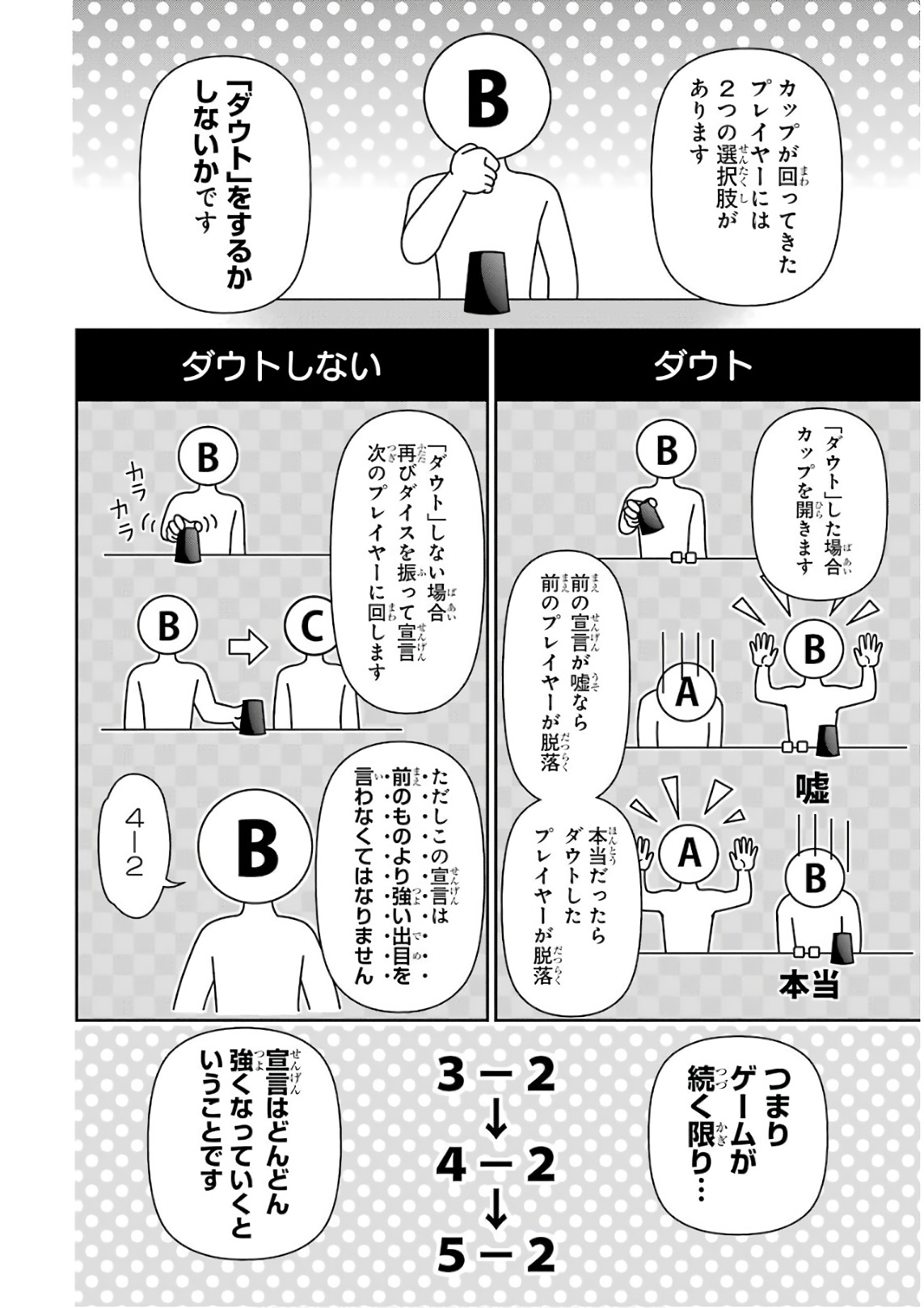 Kakegurui Twin Chapter 39 14ページ