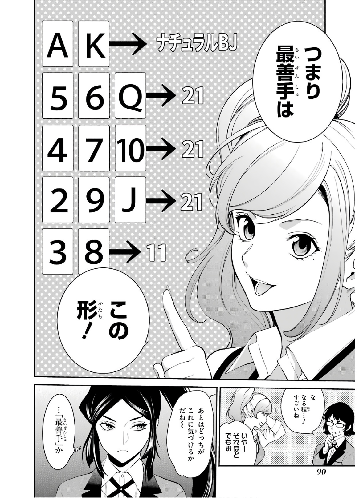 Kakegurui Twin Chapter 44 22ページ