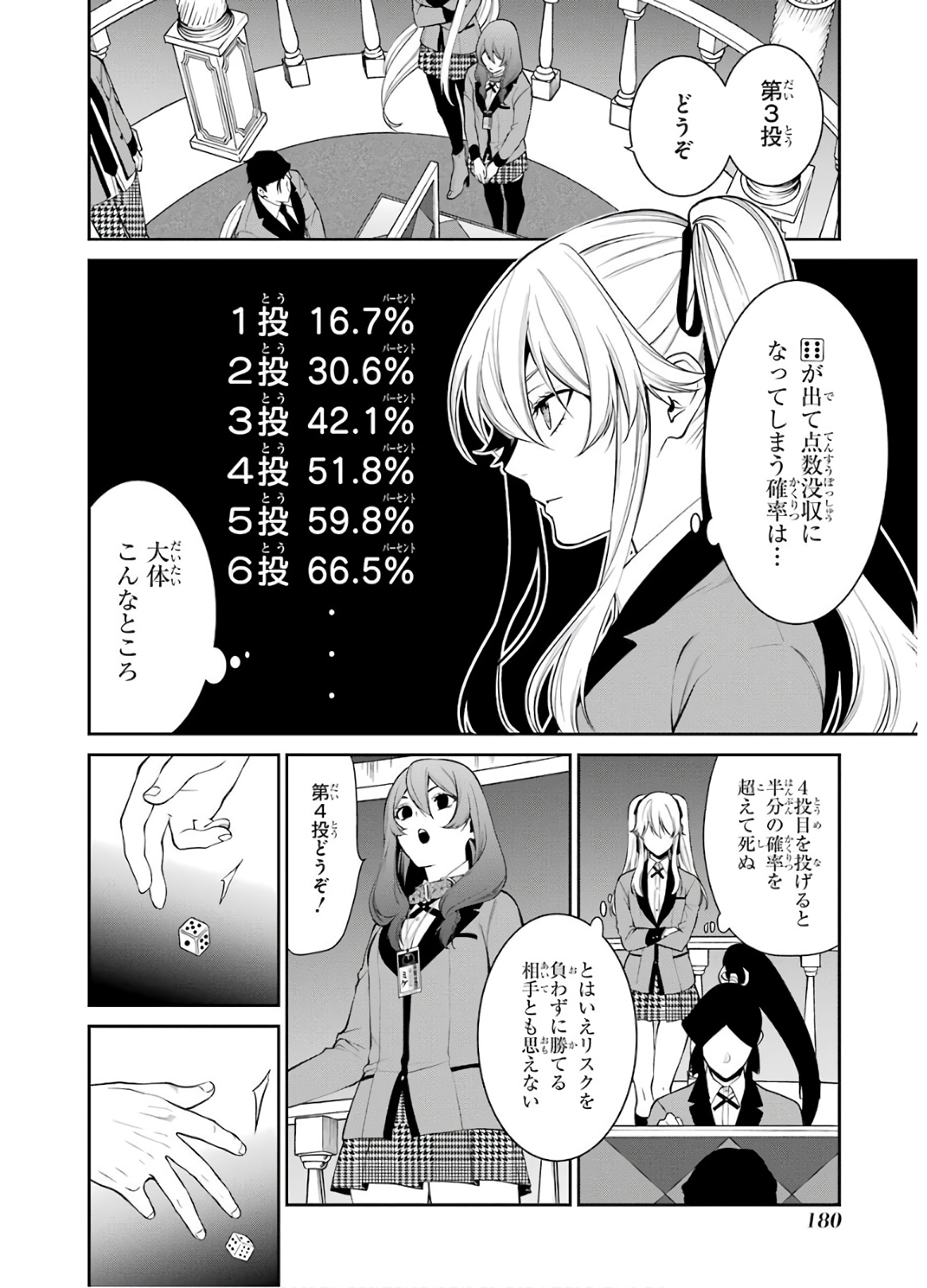 Kakegurui Twin Chapter 46 34ページ