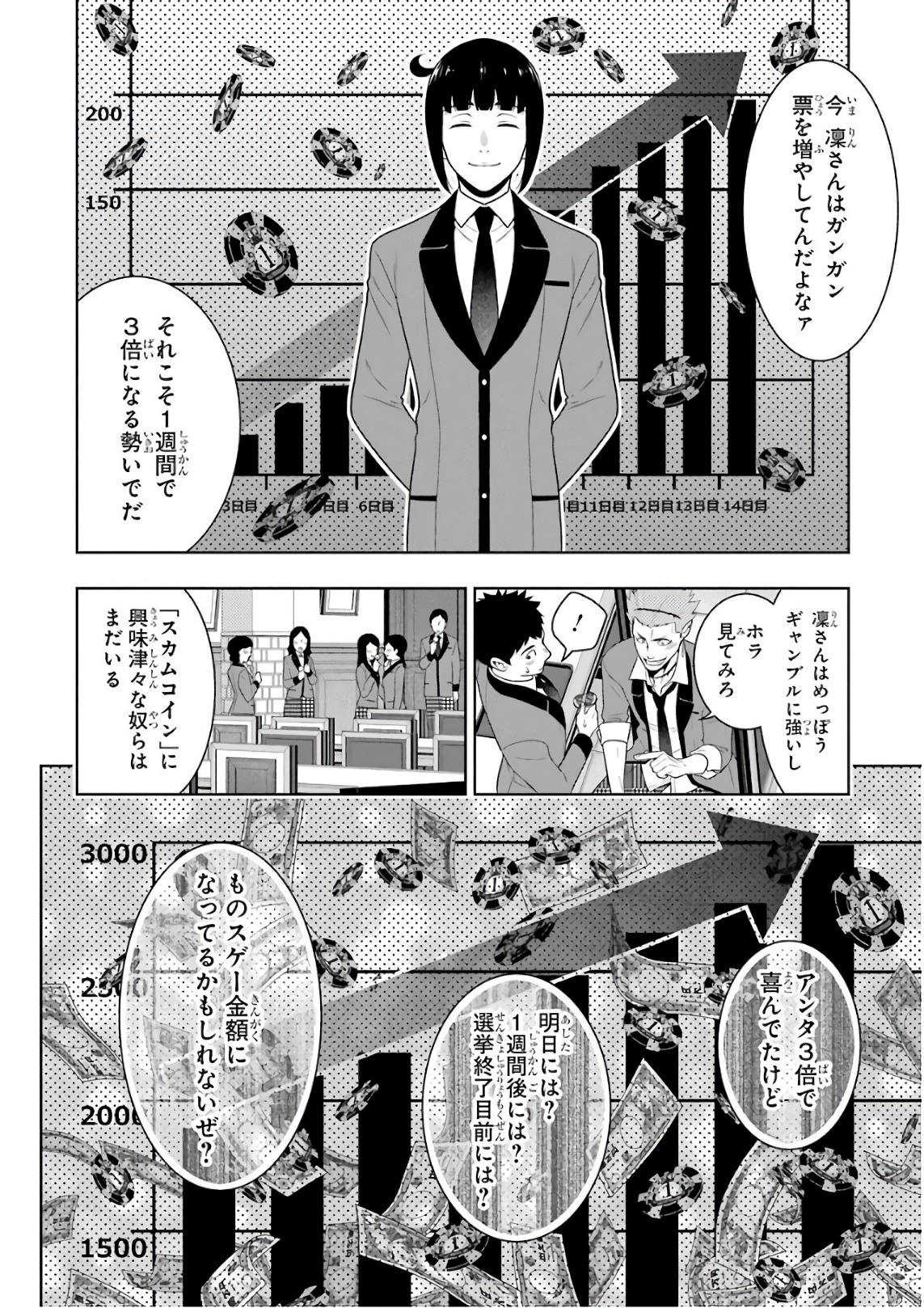 Kakegurui Twin Chapter 57 6ページ