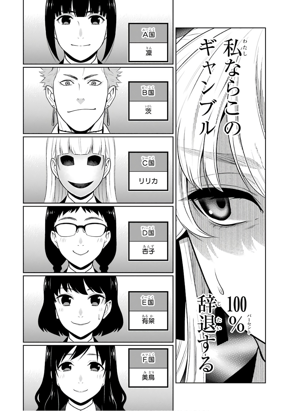 Kakegurui Twin Chapter 59 3ページ