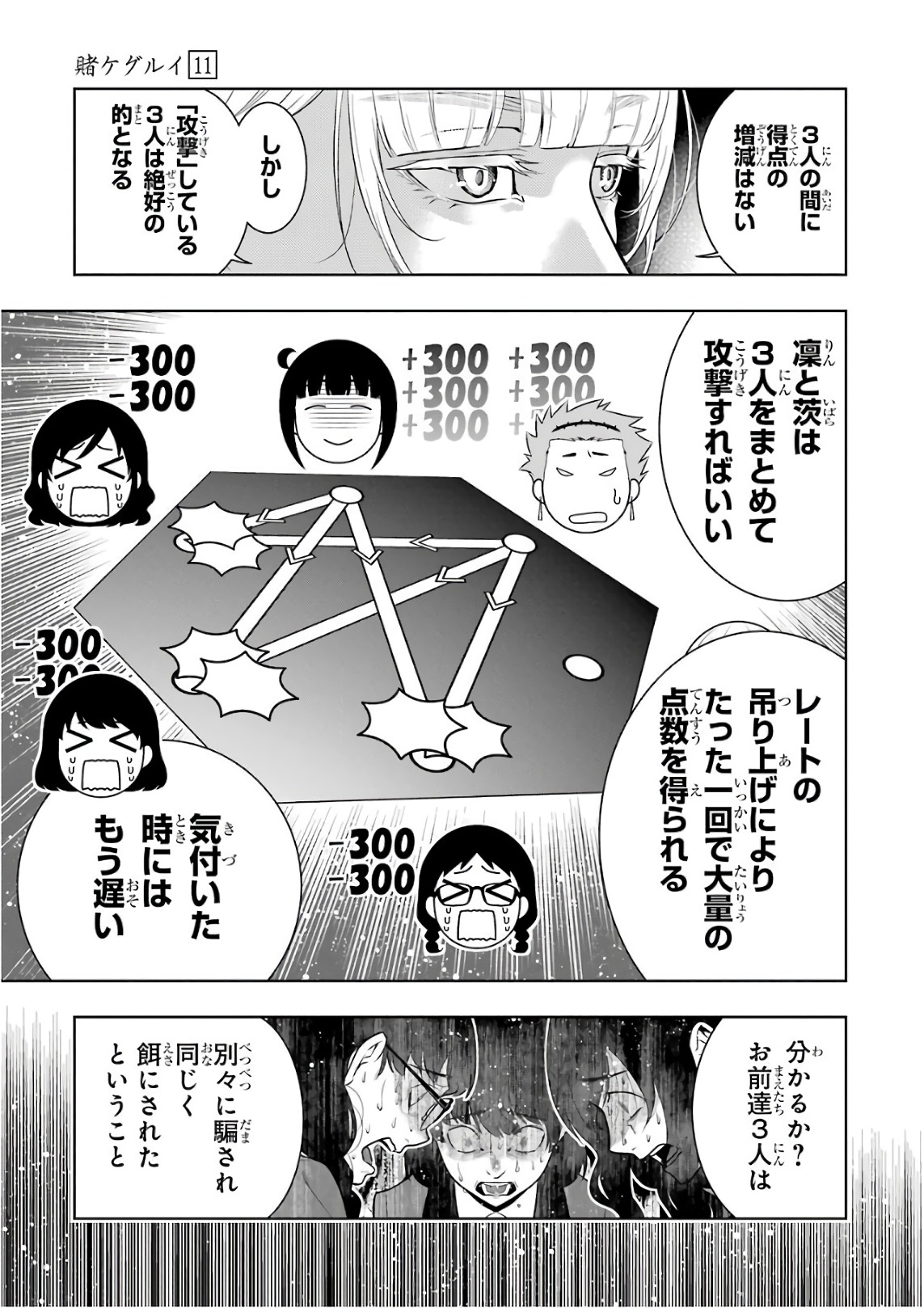 Kakegurui Twin Chapter 60 44ページ